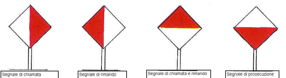 segnali fluviali_1